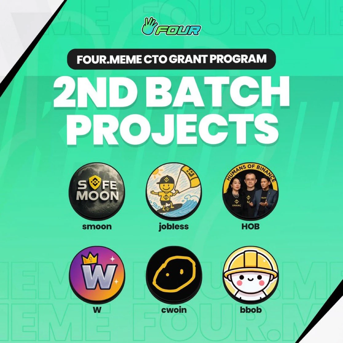 Four.meme CTO Grant Program second batch projects, including CWOIN